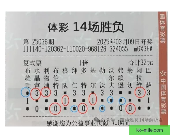 基于英超赛场数据的胜负关键与争议判罚深度回顾解析赛季真相 基于英超赛场数据的胜负关键与争议判罚深度回顾解析赛季真相